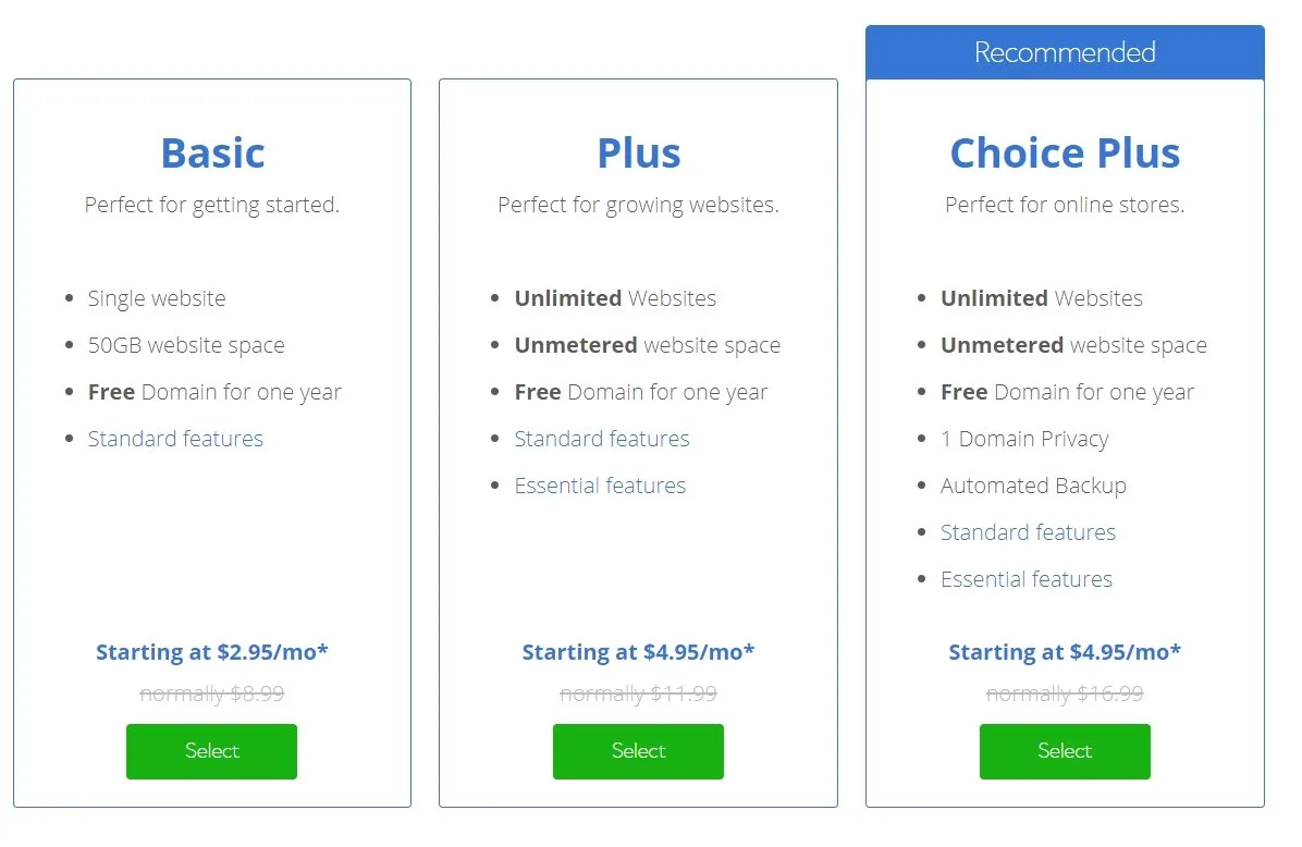 Bluehost packages