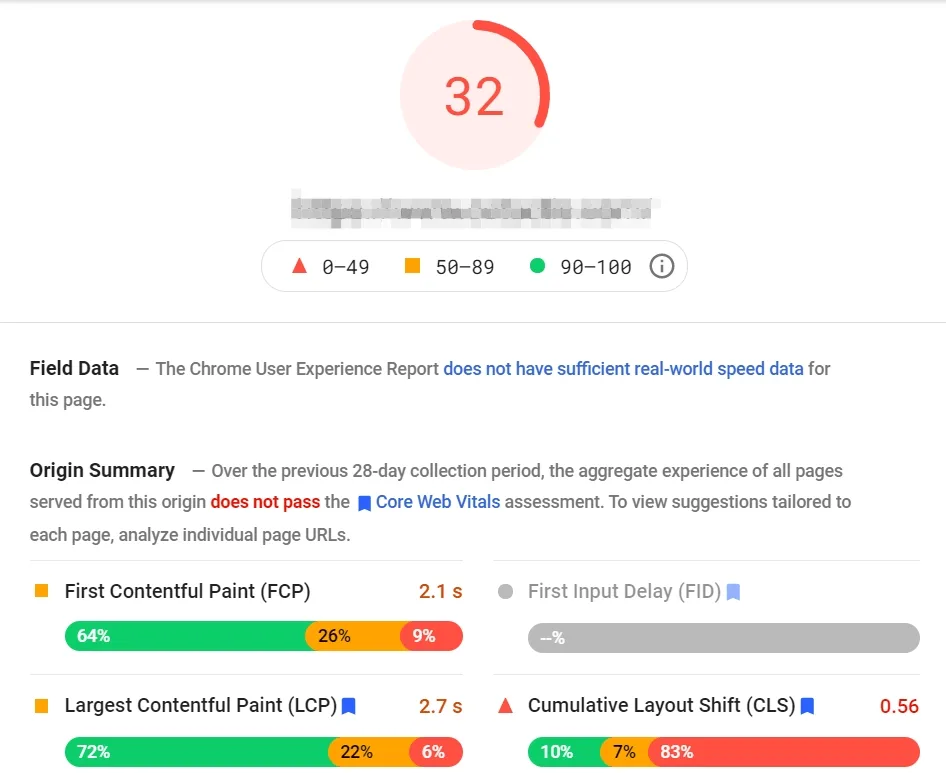 Google page speed insight ช่วยปรับ UX SEO 