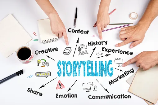 storytelling
