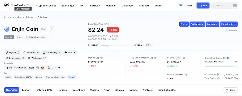 ราคาตลาด Metaverse coins- ENJ(Enjin Coin)