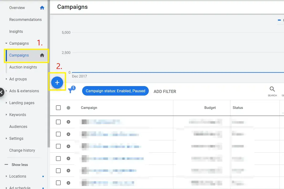 วิธีการทำ Google Ads
