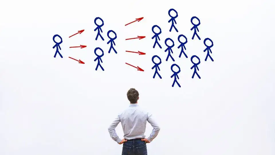 How to find customer