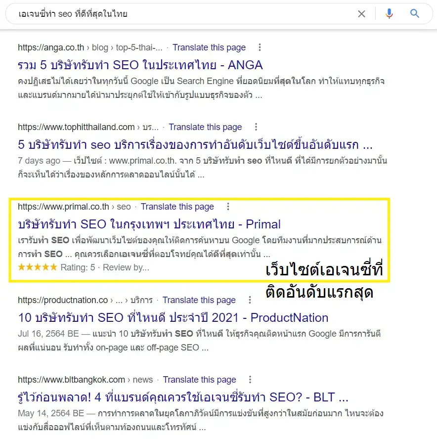 digital marketing agency