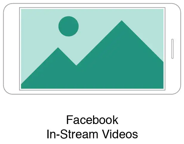 ตำแหน่ง In-Stream Videos