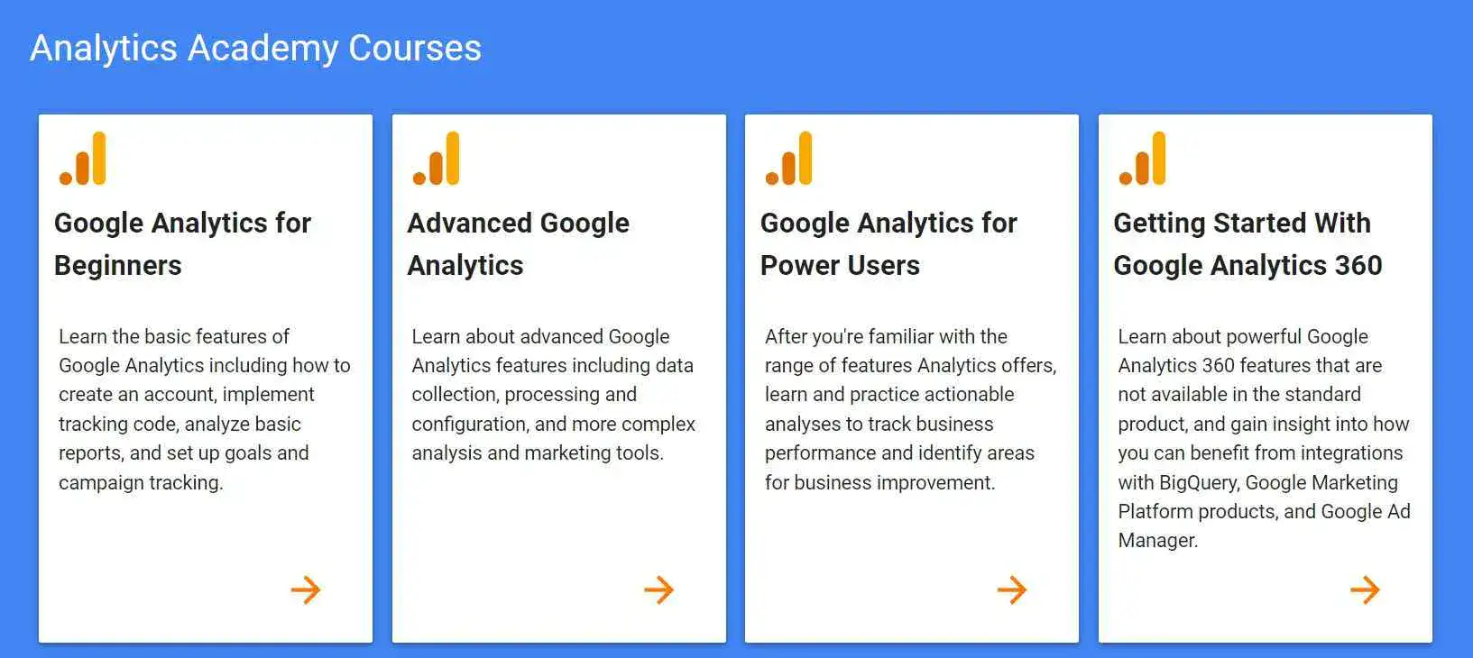 Google Analytics