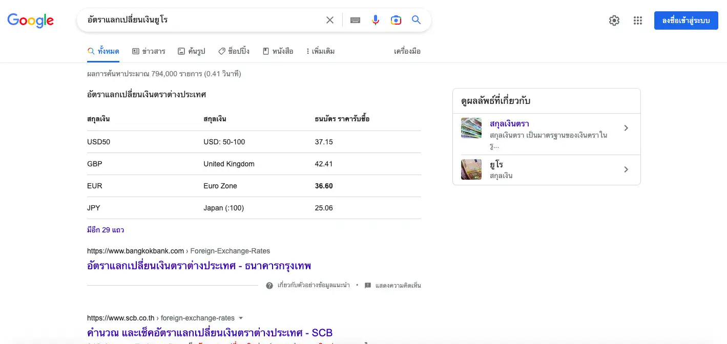 Featured Snippet table