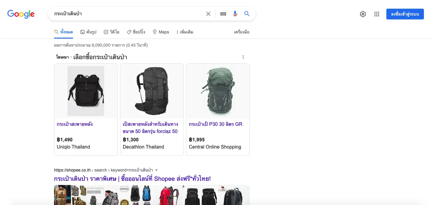 Keyword Google Ads ตามหมวดหมู่สินค้า