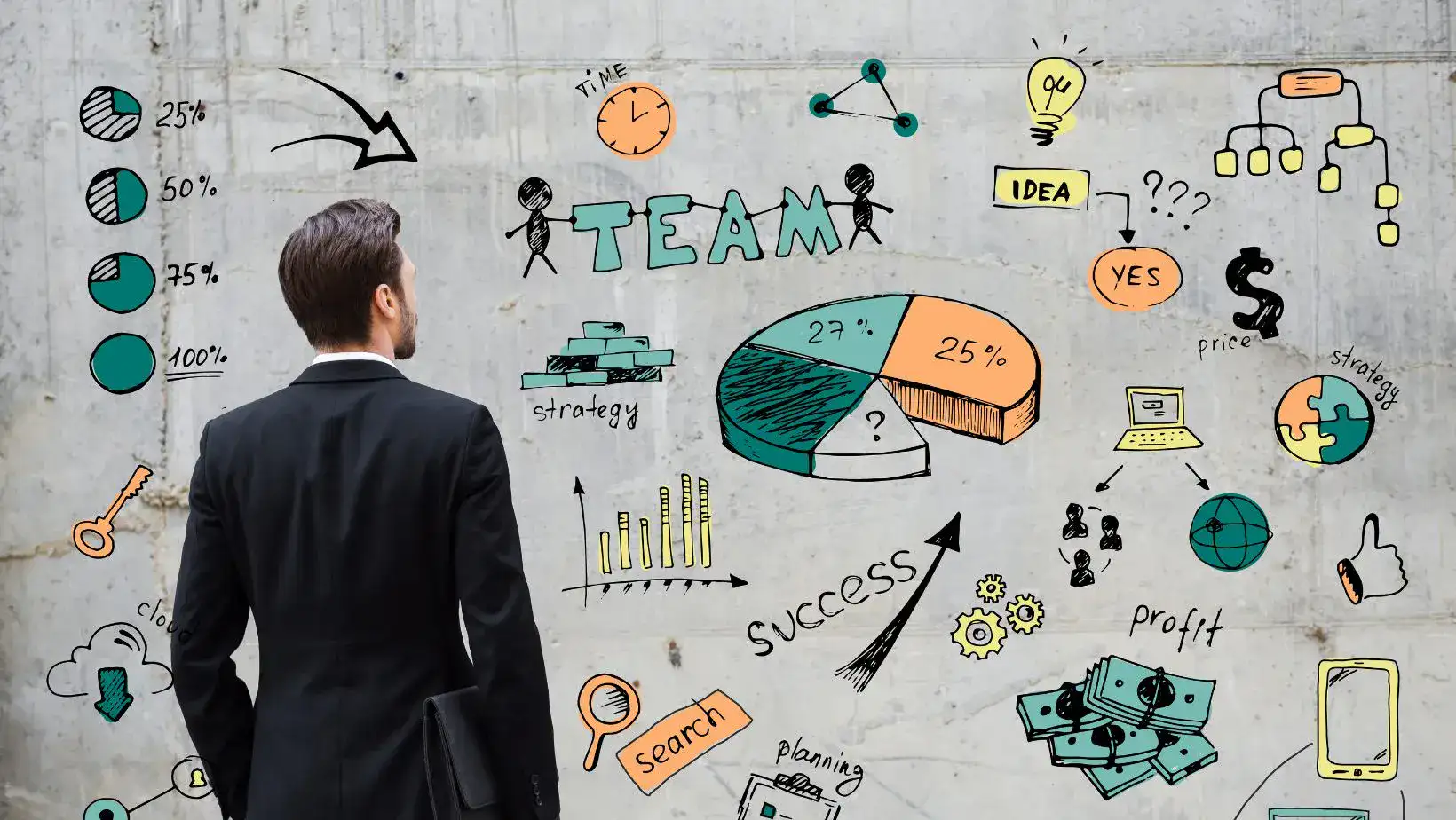 วางแผนกลยุทธ์การตลาด เลือกกลยุทธ์ที่ใช่