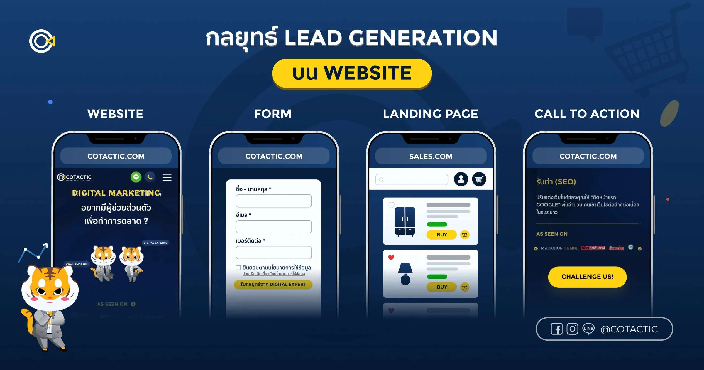 วิธีทำ Lead Generation