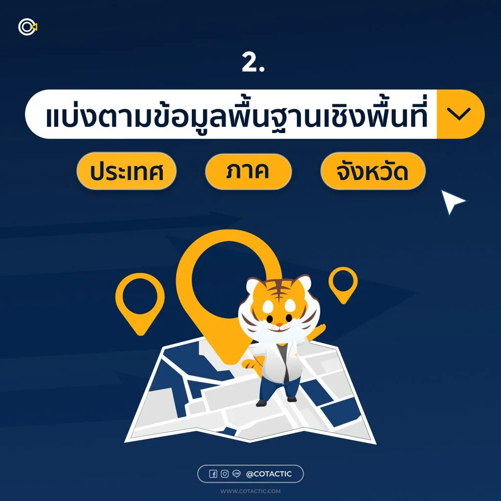 Customer Segmentation