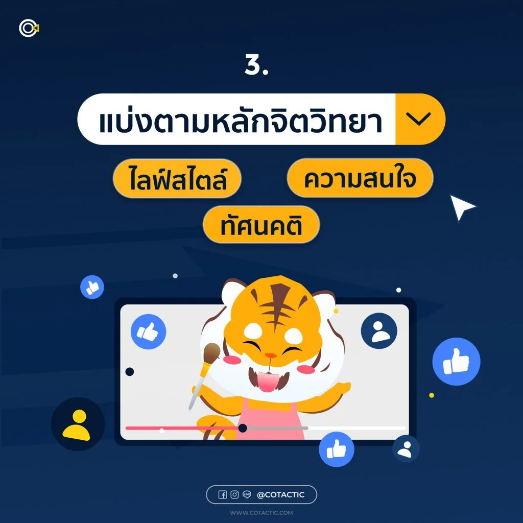 Customer Segmentation