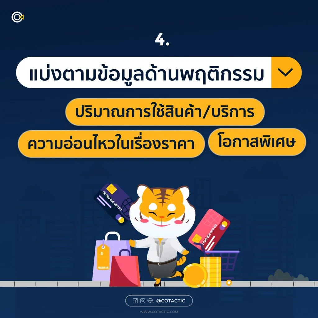 Customer Segmentation