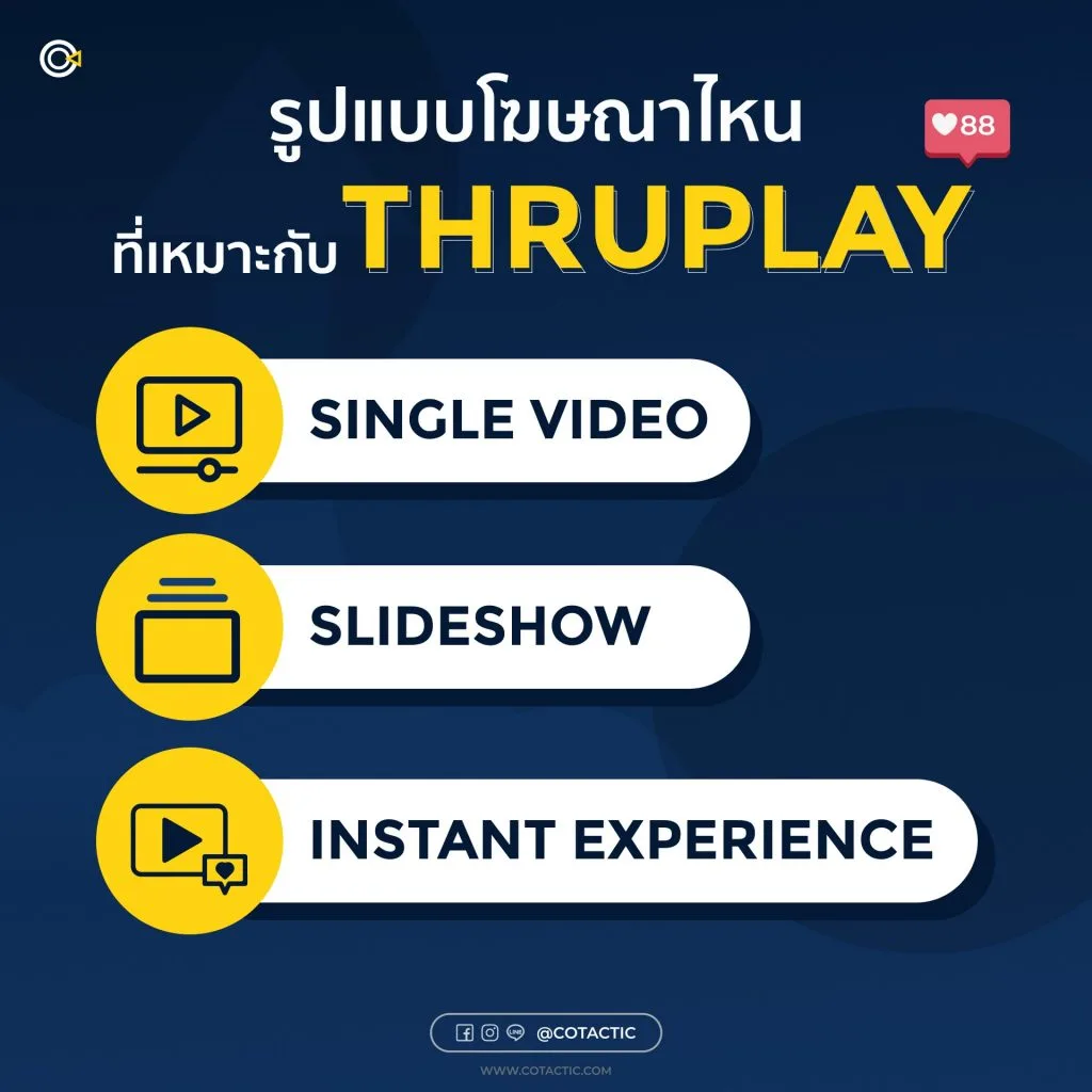 ThruPlay