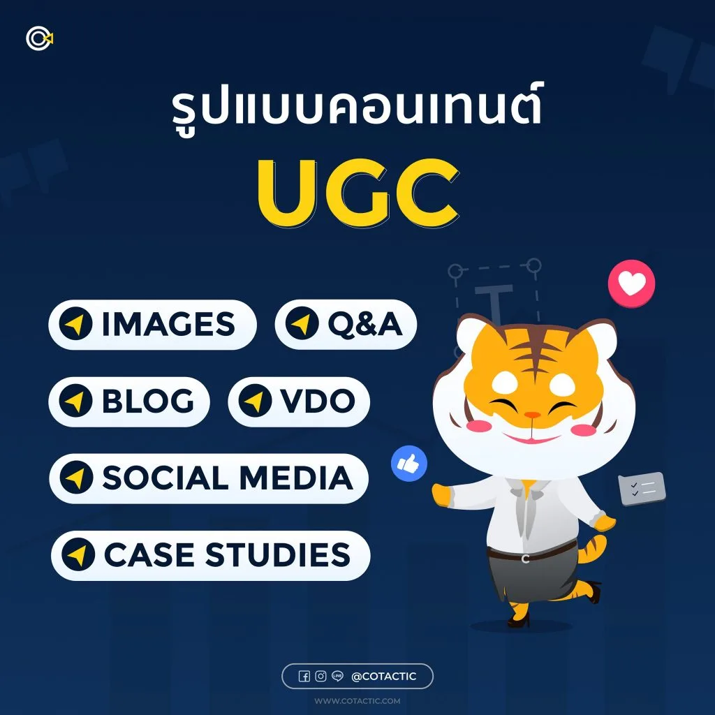 รูปแบบคอนเทนต์ UGC
