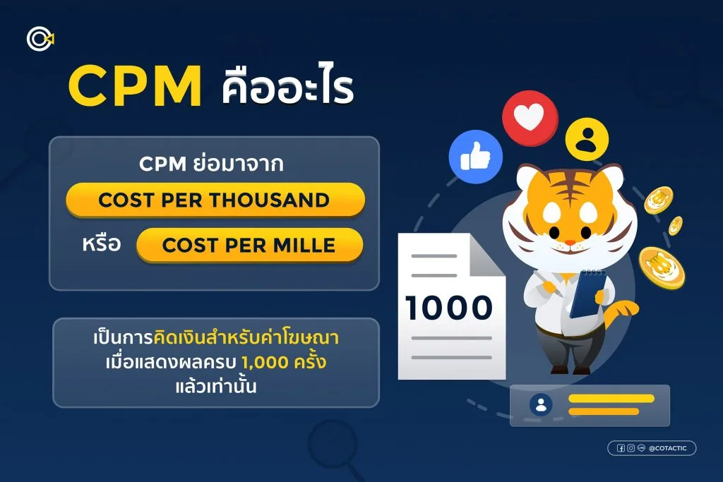 CPM คือ