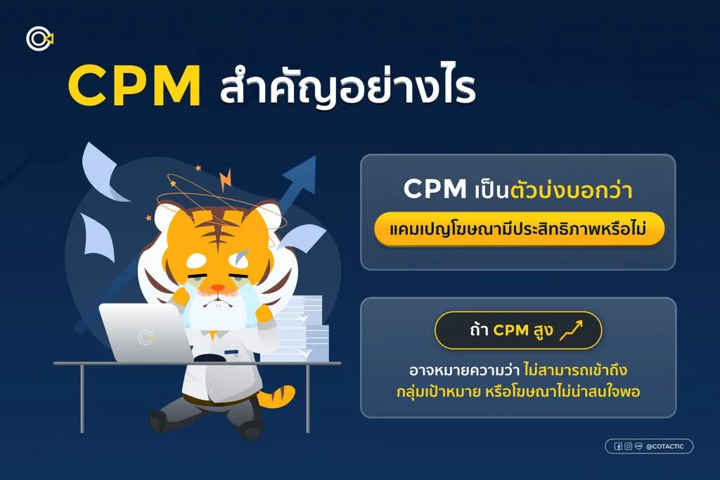 CPM คือ
