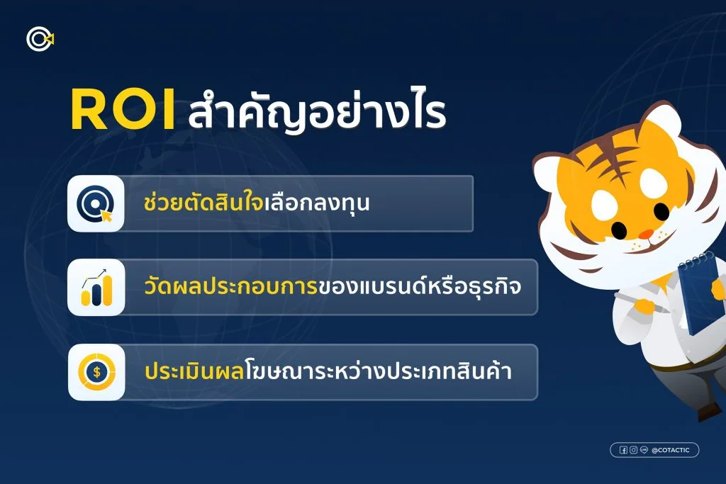 ROI คือ