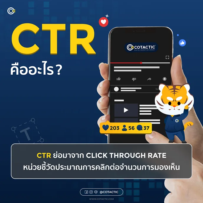 CTR คือ