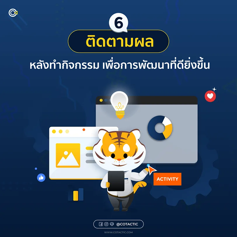 Gamification คือ