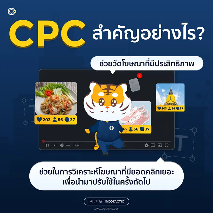 CPC คือ