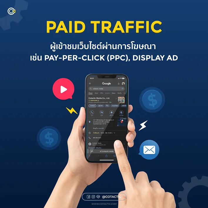 Paid Traffic