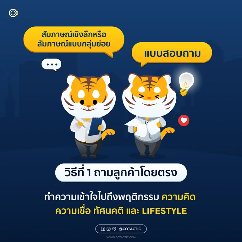 ถามลูกค้าโดยตรง ถามลูกค้าโดยตรง