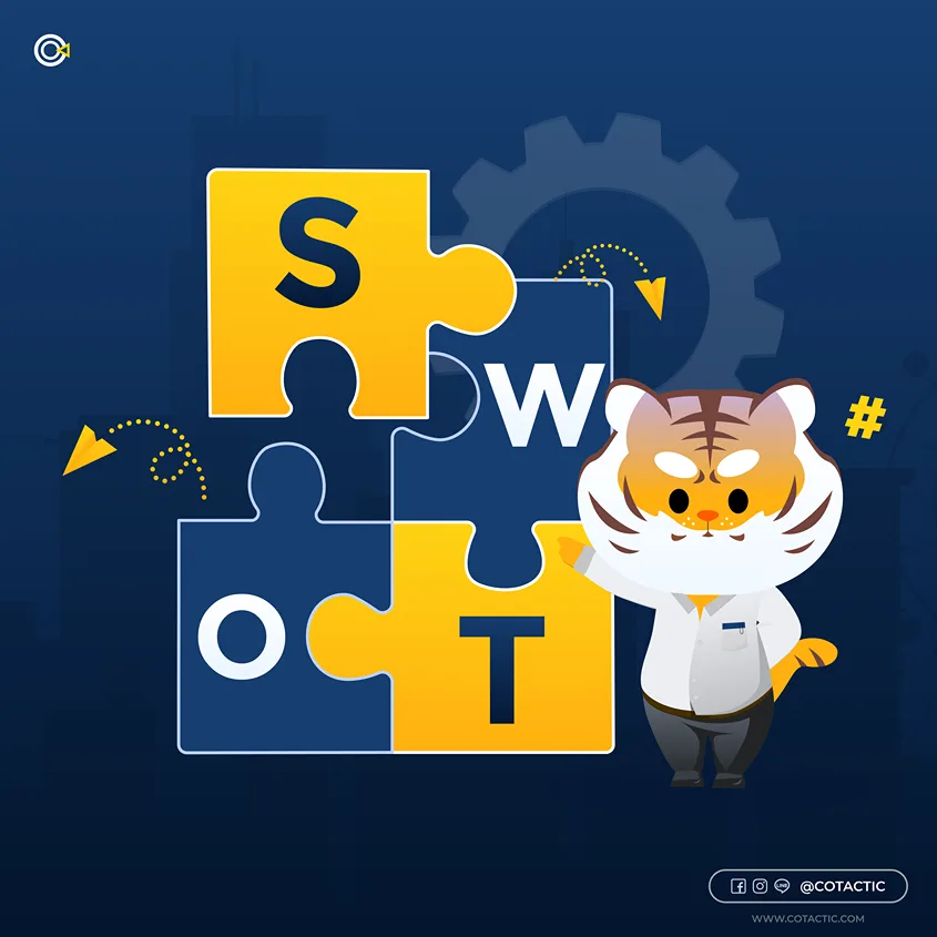 SWOT