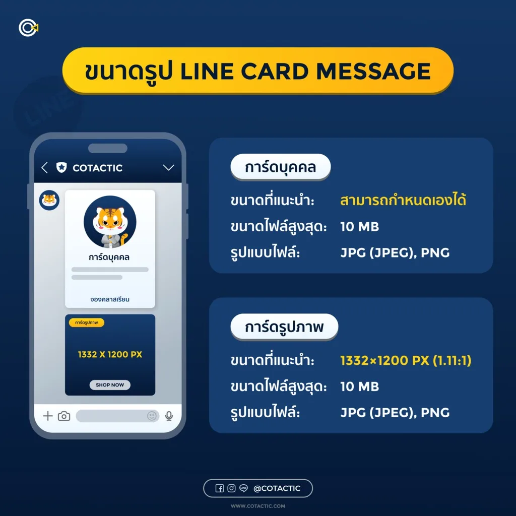 ไม่พลาด! ขนาดรูป LINE OA รวมมาให้ครบทุกไซซ์ | Cotactic