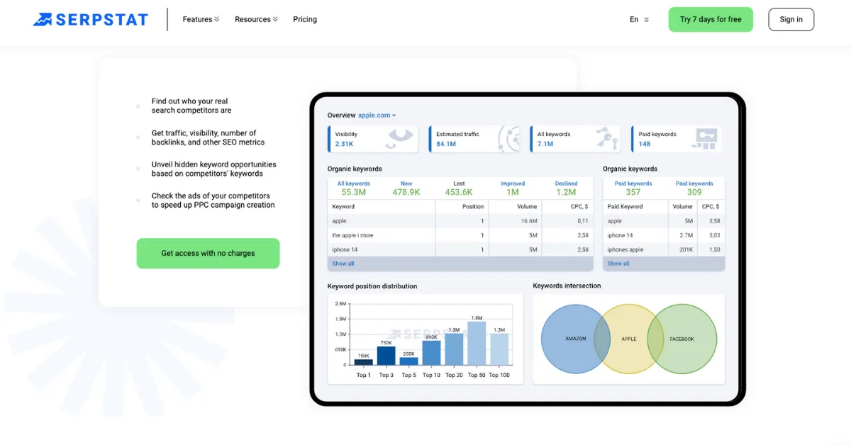 Serpstat All-in-one SEO Tools