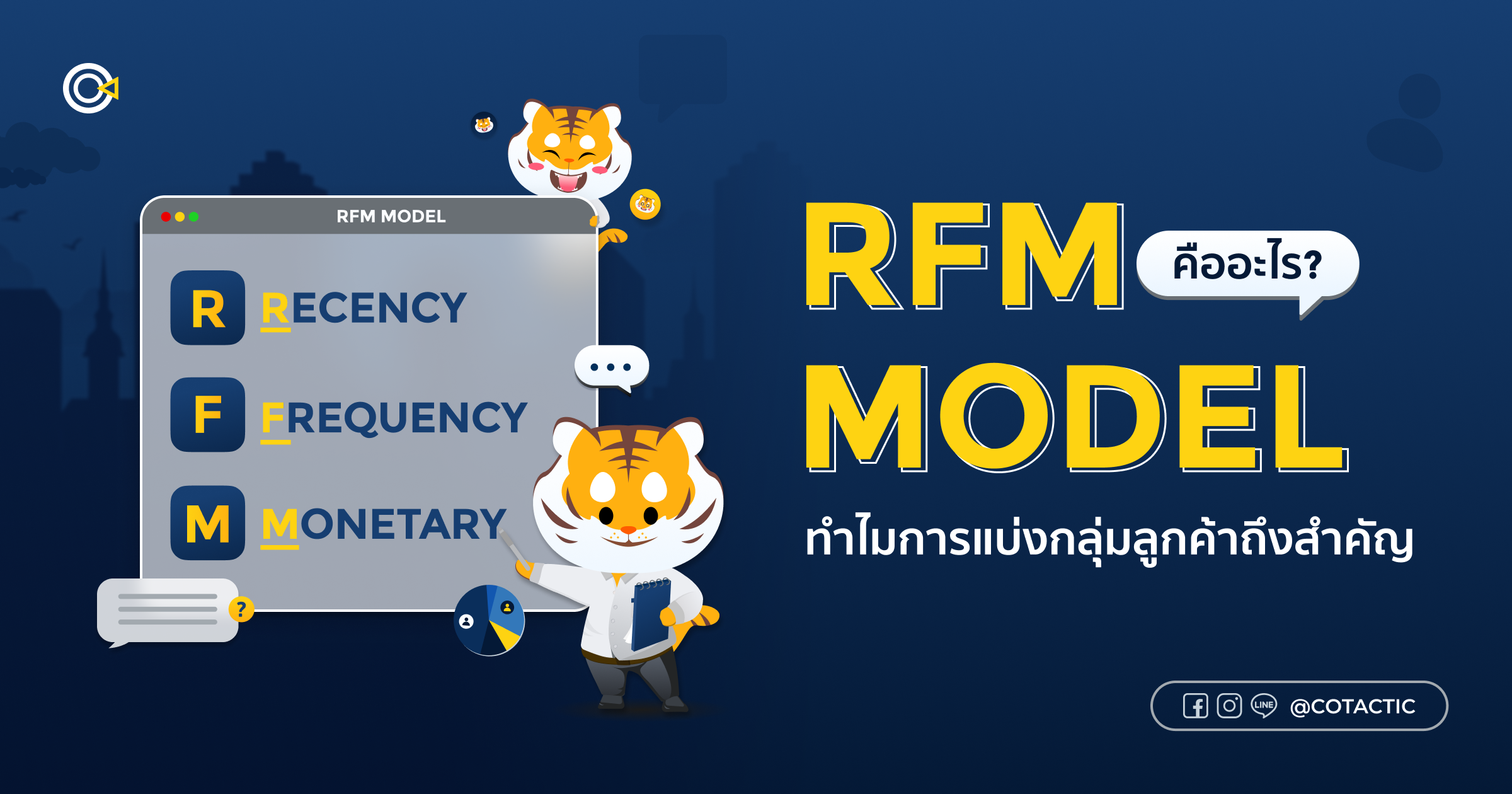 RMF Model