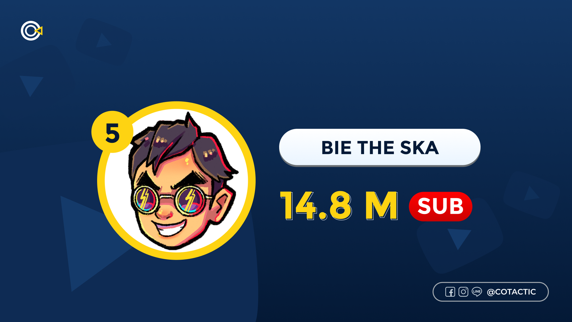 Bie the ska Channel