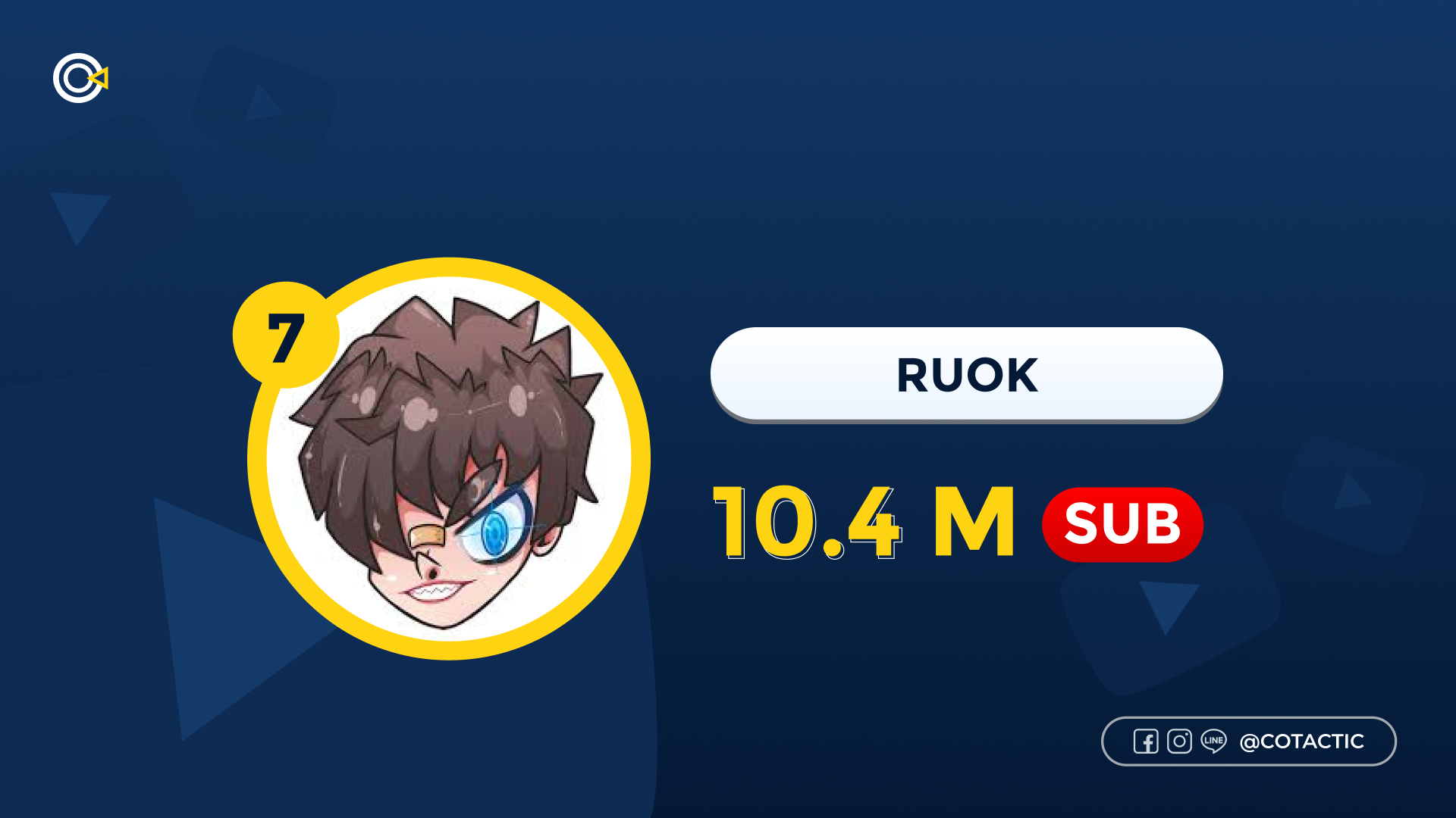 RUOK Channel