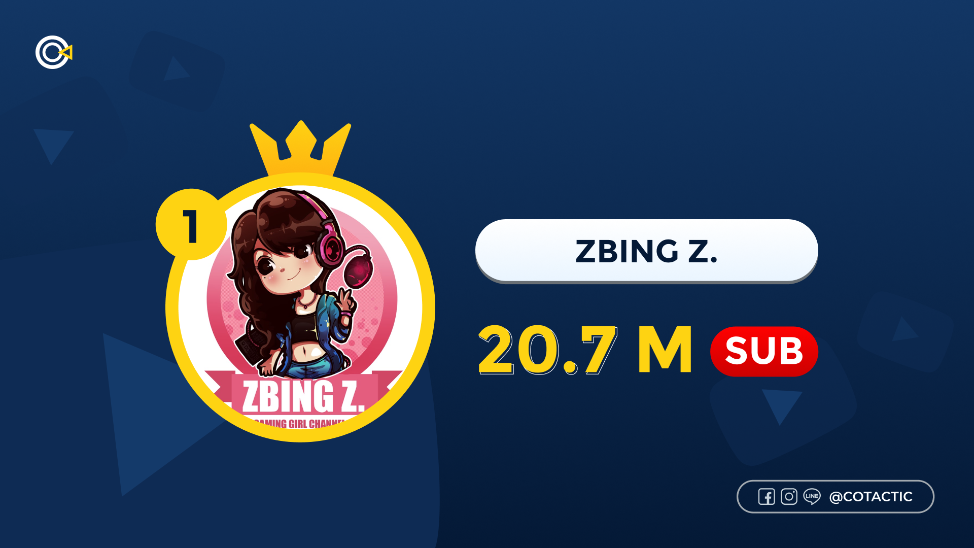 Zbing z Channel