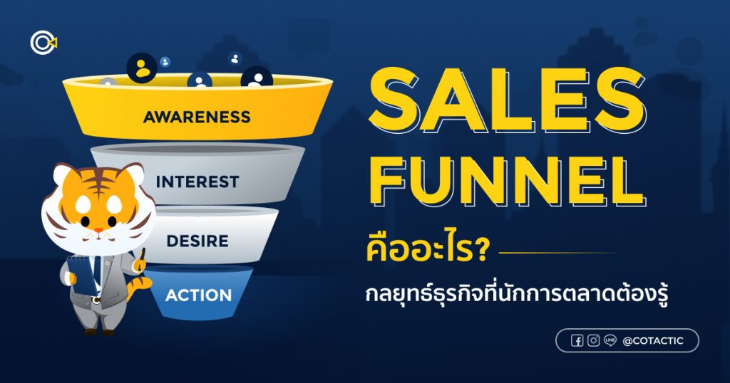 What is sale funnel