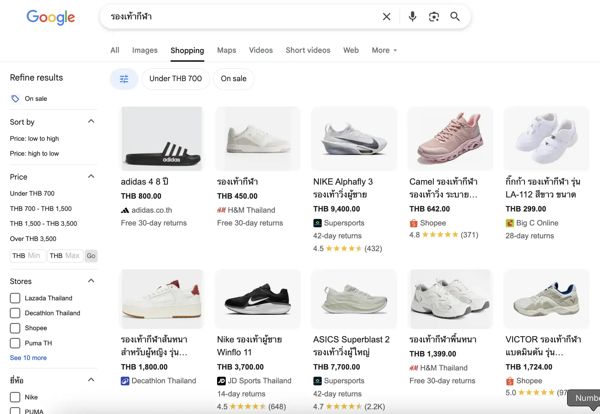 Example - Google Shopping Ads