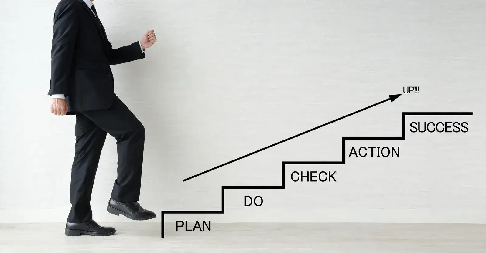 ประโยชน์ของ PDCA ที่องค์กรไม่ควรมองข้าม