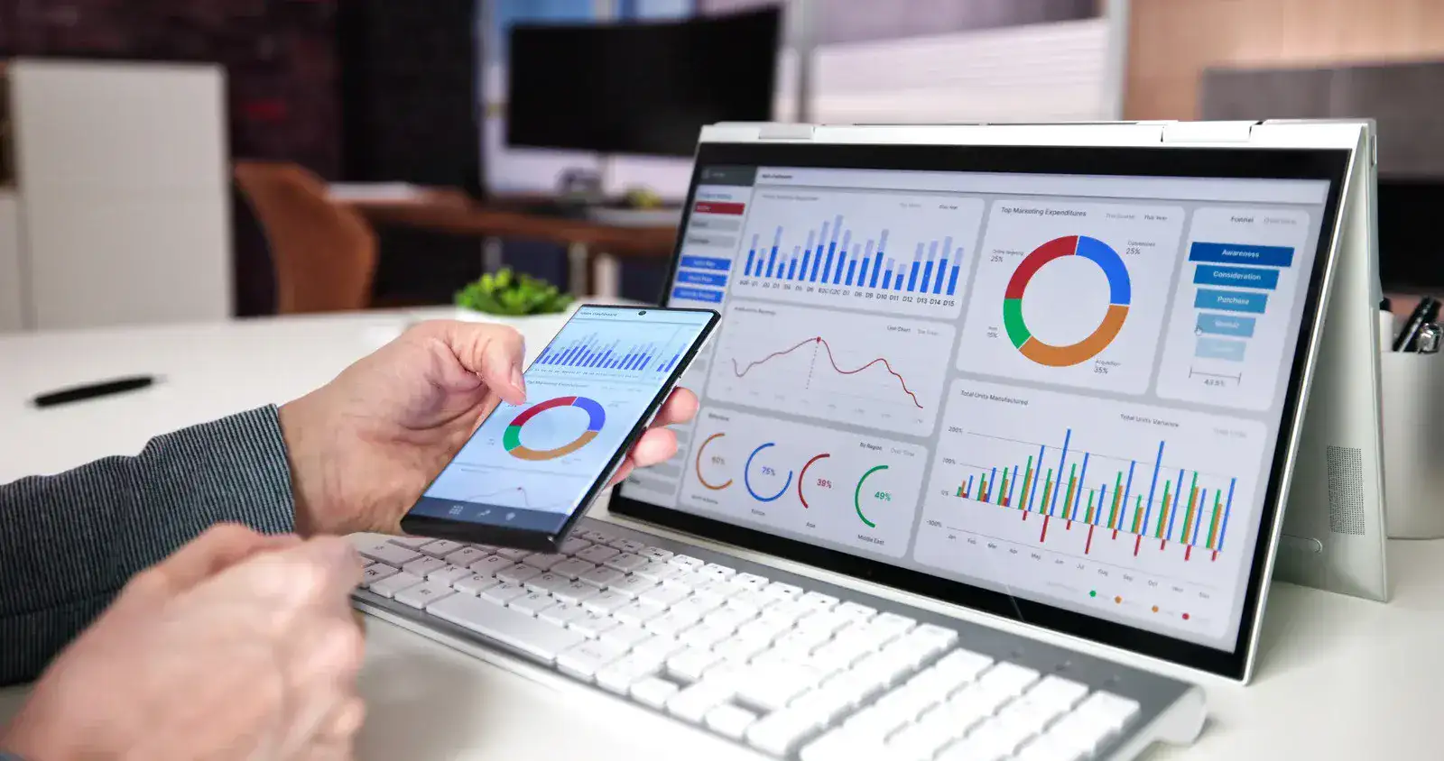 Cookies ใช้ทำอะไรบ้าง?