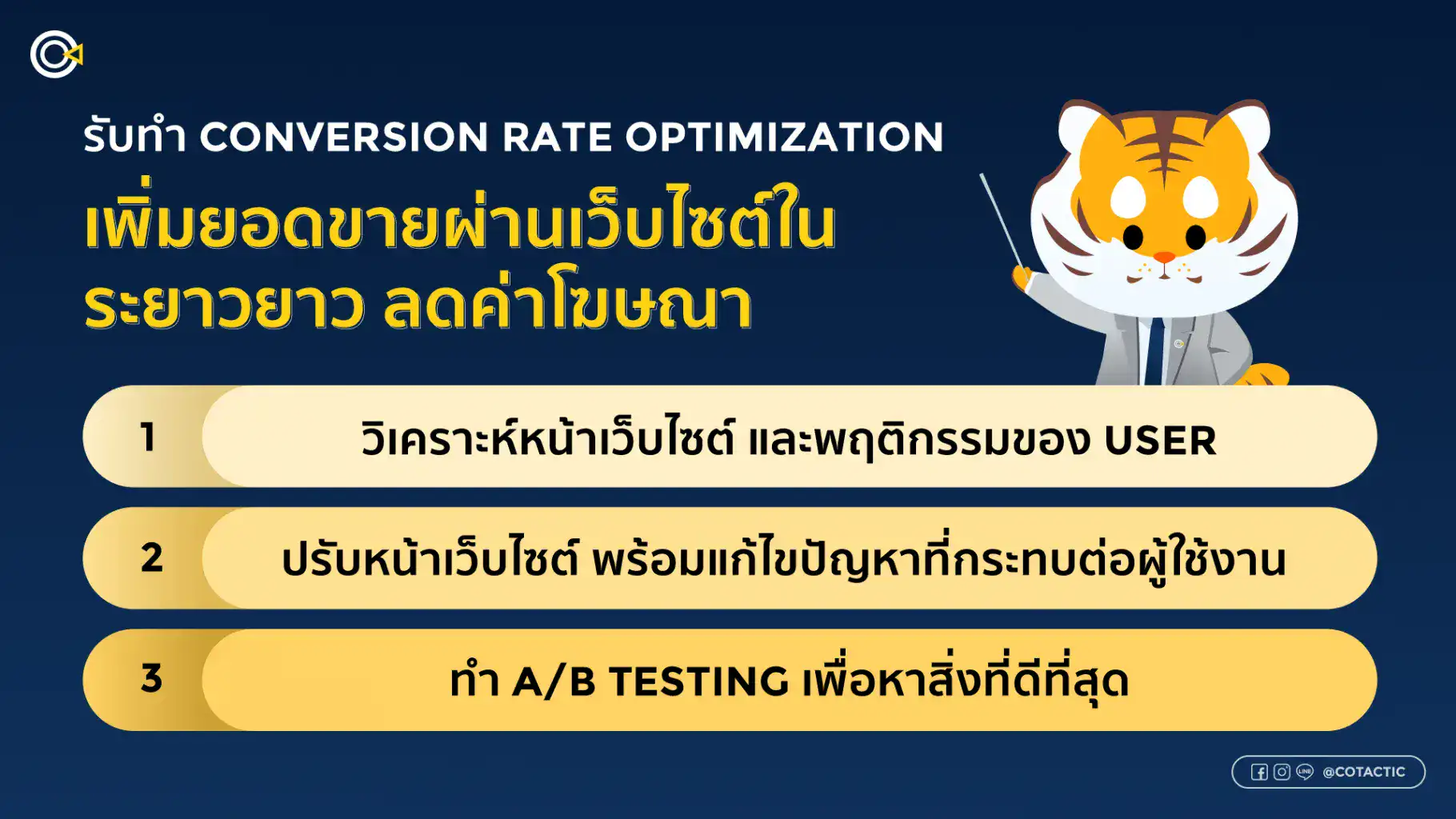 บริการรับทำ CRO