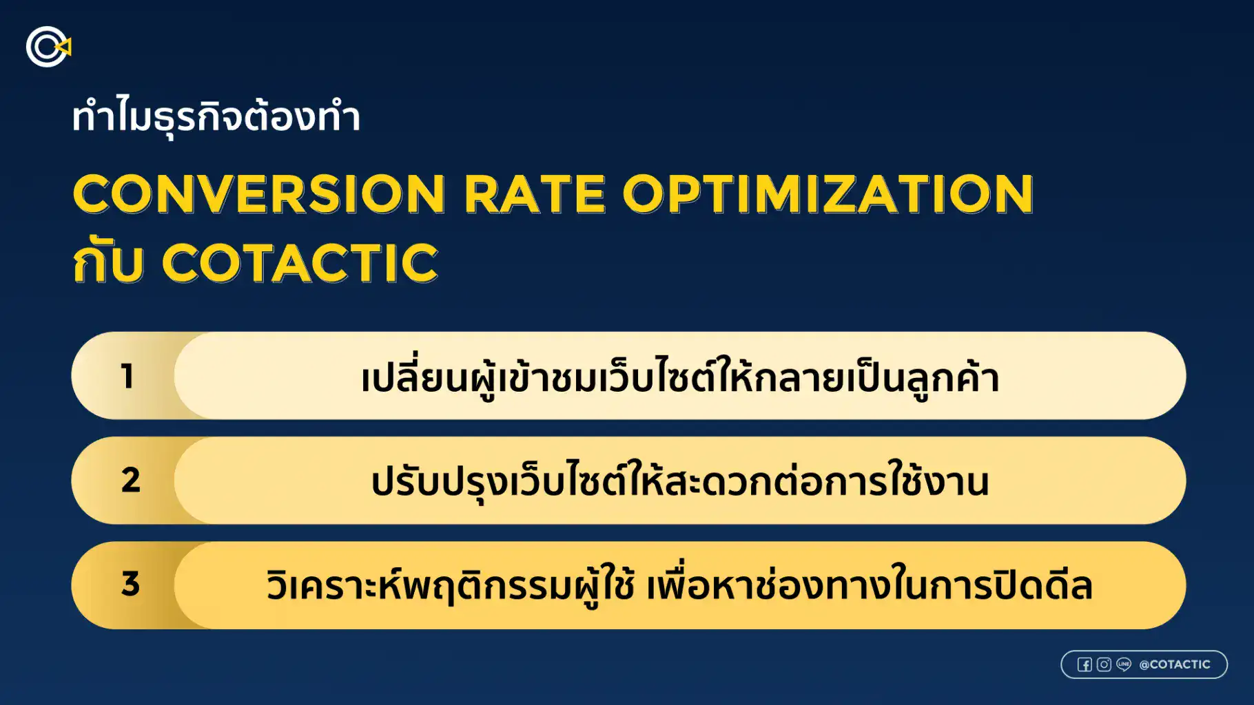 บริการรับทำ CRO