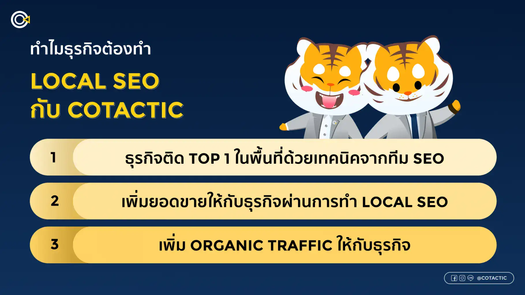 บริการรับทำ Local SEO