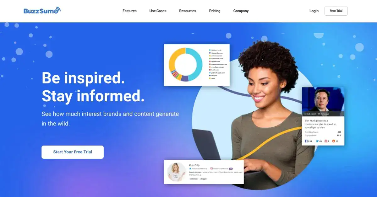 BuzzSumo เครื่องมือค้นหาเทรนด์และวิเคราะห์ Viral บน Social Media