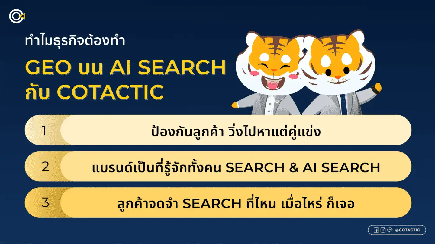 ทำไมธุรกิจต้องทำ GEO บน AI SEARCH กับ COTACTIC