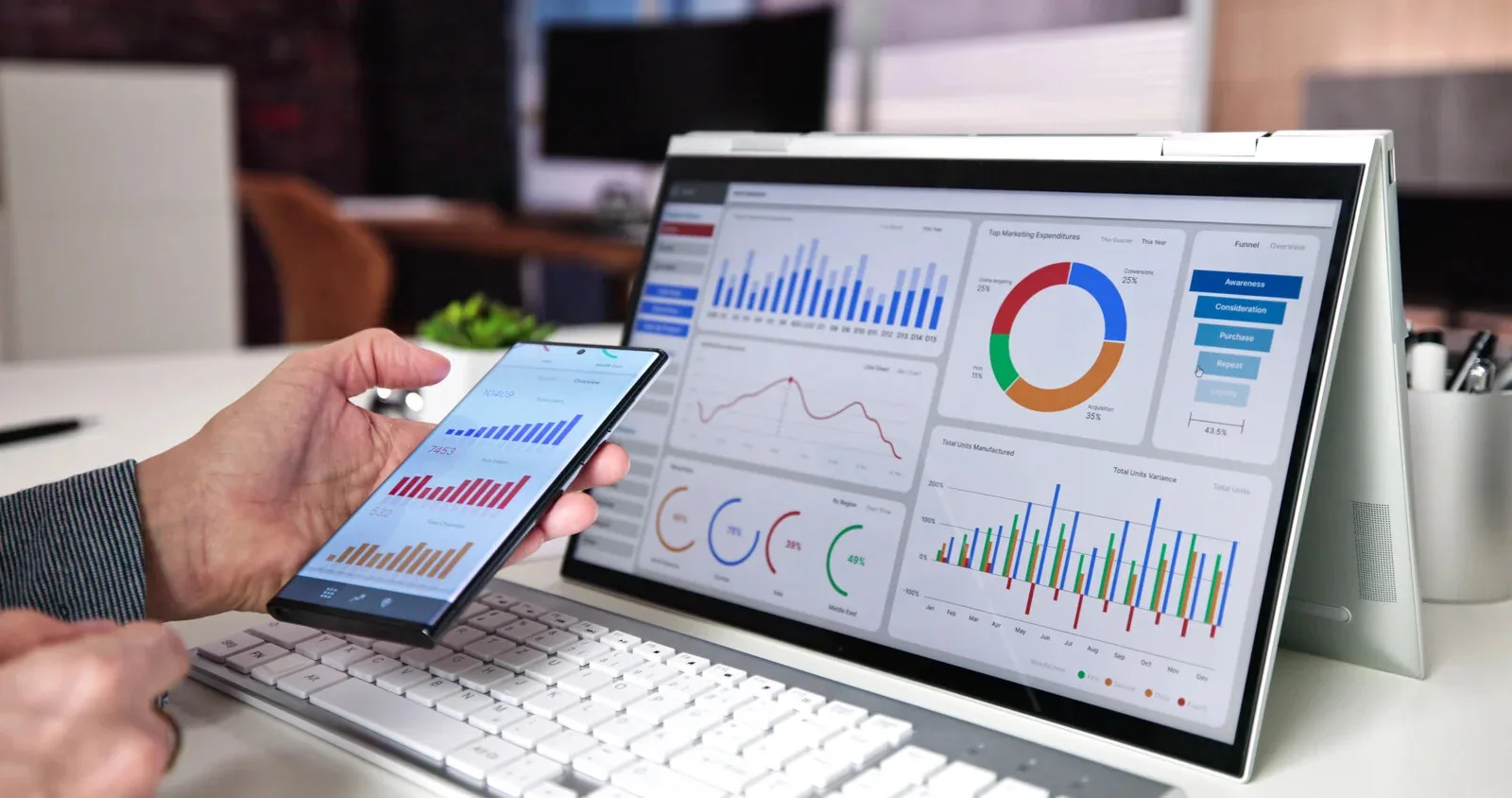 CDP คืออะไร?