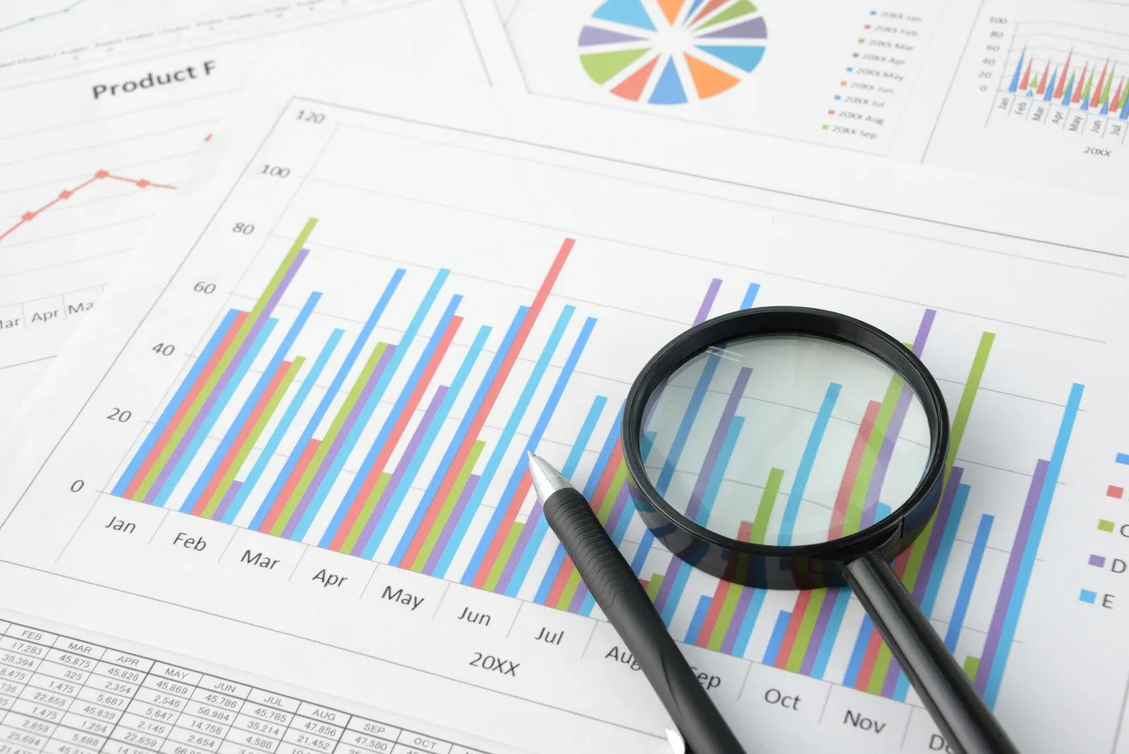 4 องค์ประกอบสำคัญของ Gap Analysis