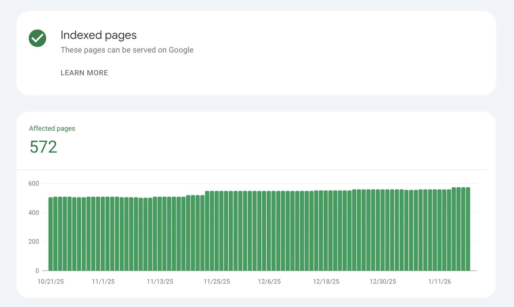 Indexing คืออะไร?