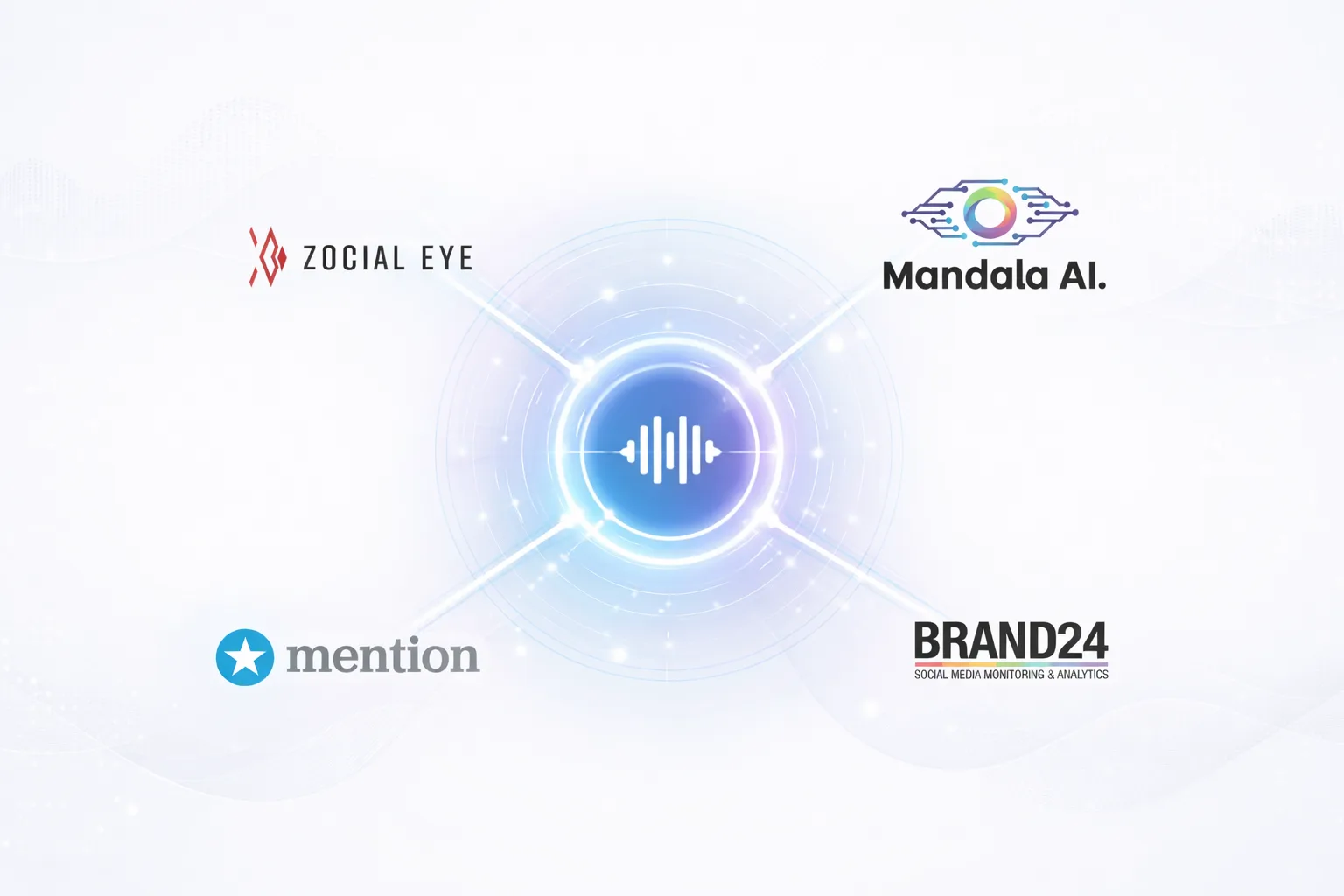 แนะนำ Social Listening Tools ยอดนิยม